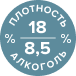 алкоголь и плотность